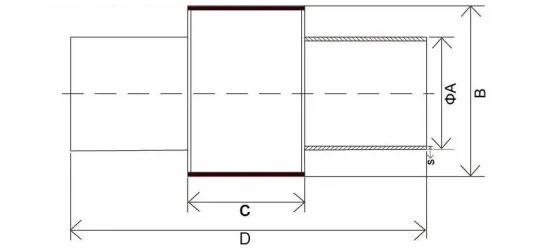 Detailed photos of Monolithic Insulating joint