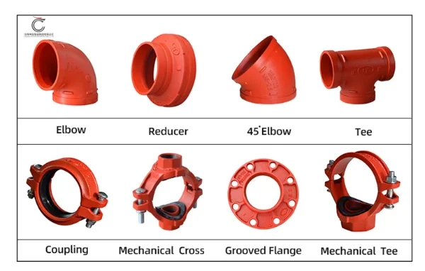 china ductile iron grooved pipe fittings